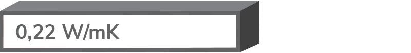 transmittanza materiali eps con grafite 0,22 W/mK