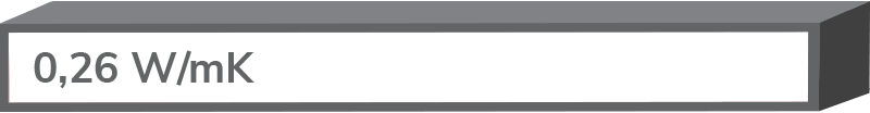 transmittanza materiali lana di roccia 0,26 W/mK
