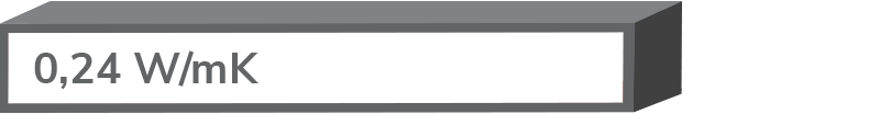 transmittanza materiali lana di vetro 0,24 W/mK